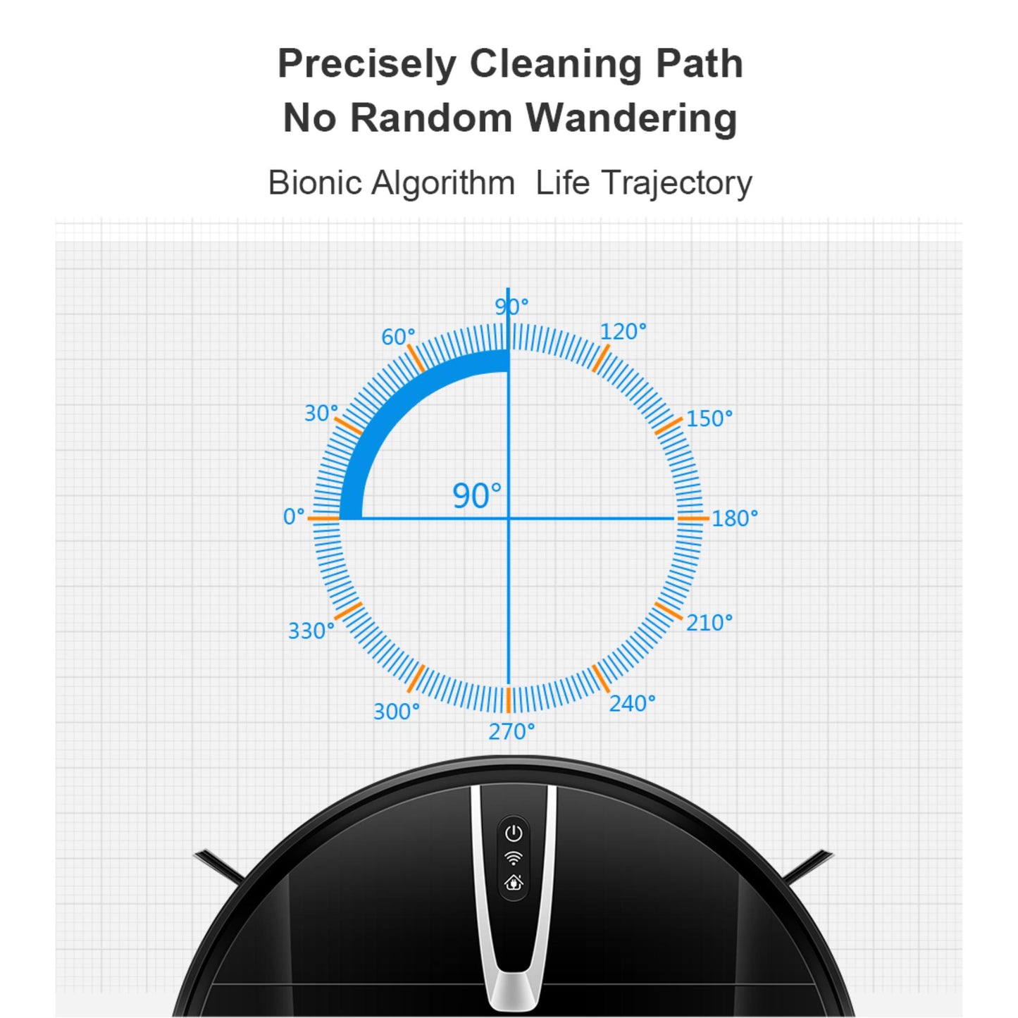 LIECTROUX V3S Pro - Smarter Saugroboter