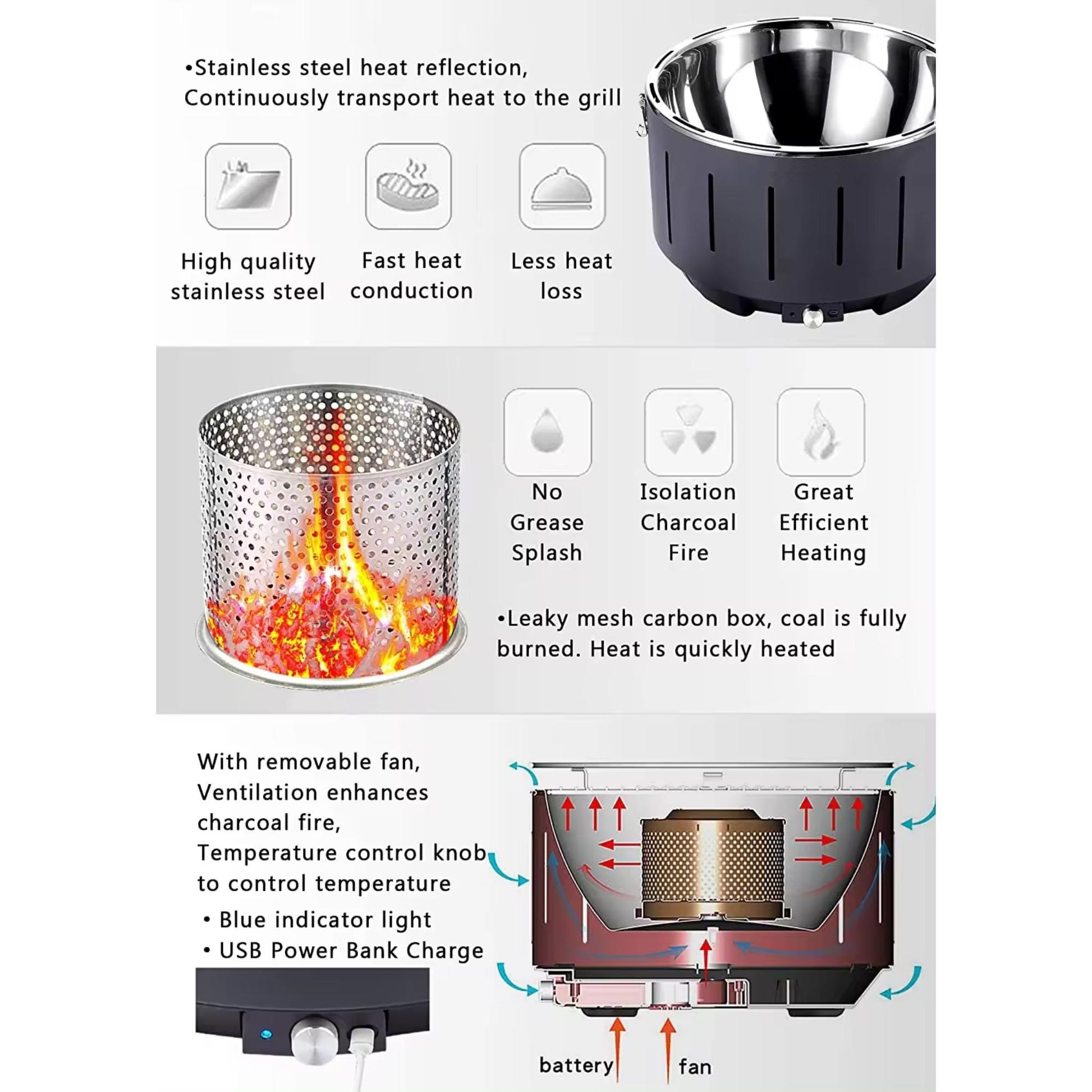 RAF CG09 Rauchfreier Holzkohlegrill mit einfacher Installation und Wartung. | Blue Chilli Electronics.