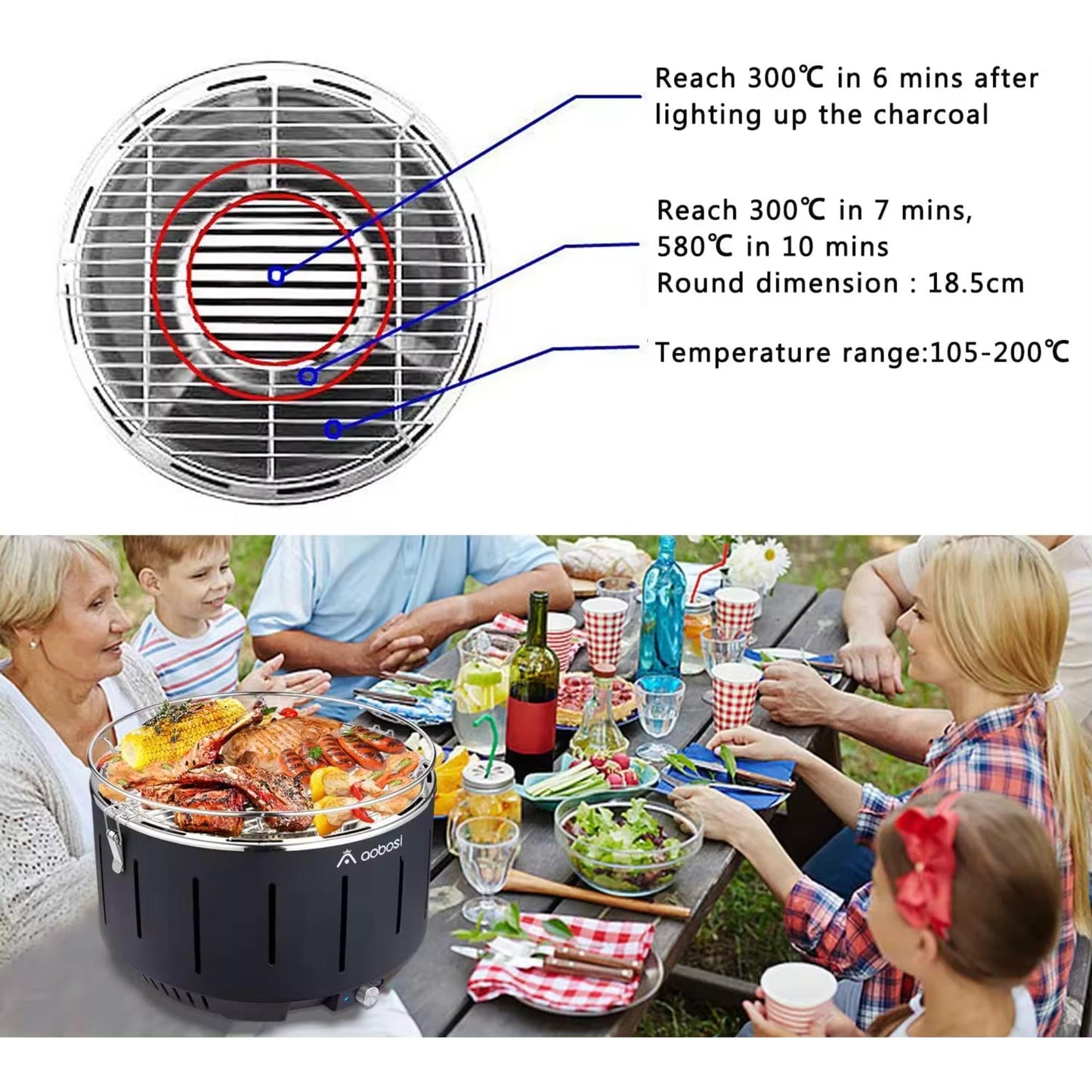 RAF CG09 Rauchfreier Holzkohlegrill mit einfacher Installation und Wartung. | Blue Chilli Electronics.