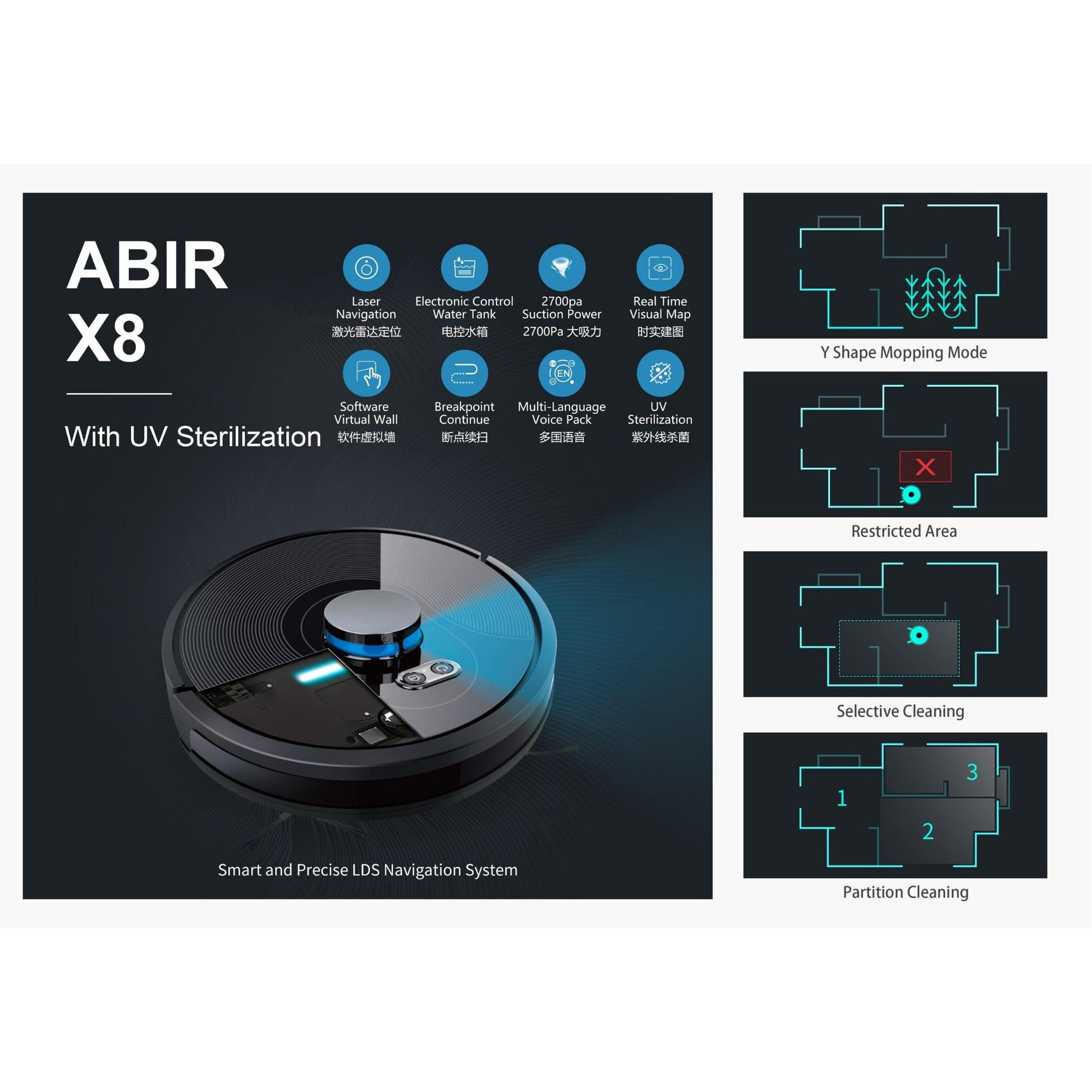 ABIR X8 - Smarter Saugroboter